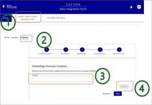 DIP GlobalSign domain creation screen