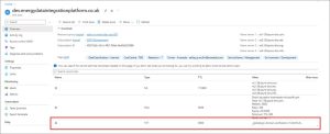 DIP GlobalSign domain added to DNS screen